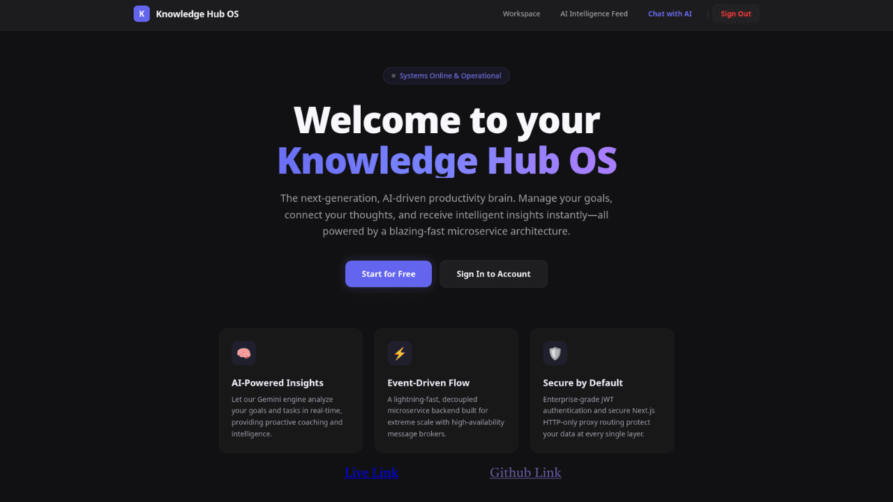 Cognitive Hub